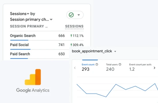 Google Analytics 4 report for Morley General Practice: sessions by channel and online booking clicks