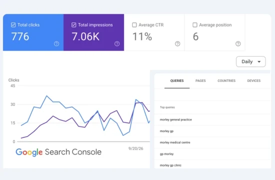 Google Search Console performance report for Morley General Practice: clicks, impressions and top search queries